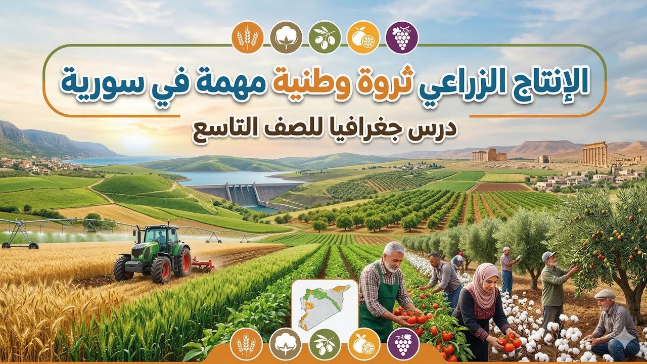 الإنتاج الزراعي ثروة وطنية مهمة في سورية - جغرافيا - الصف التاسع