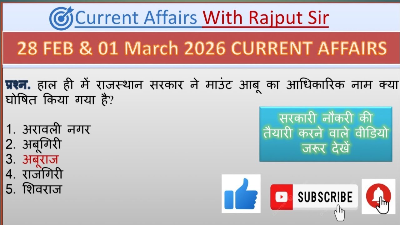 Current Affairs 28 Feb & 01 March 2026 I Important questions I Bank I SSC I MP Vyapam