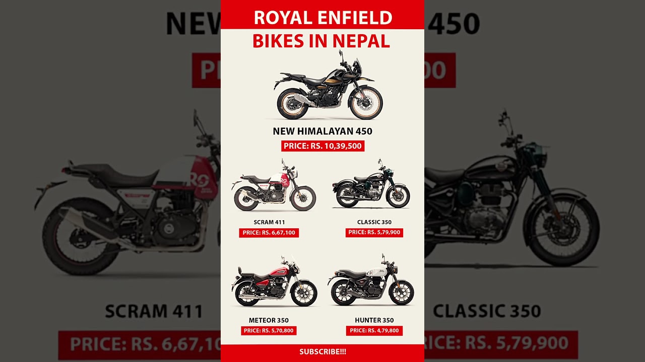 Royal Enfield Bike Price List 2025 | 