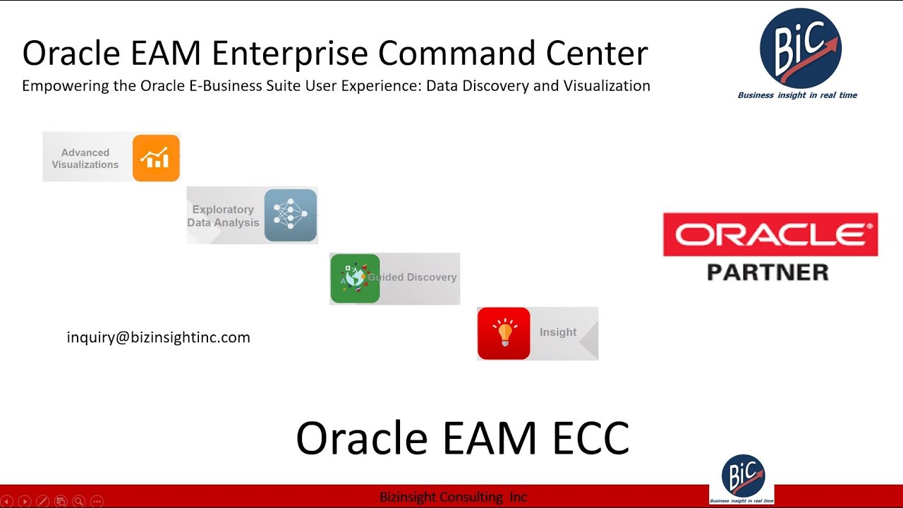 Oracle Enterprise Asset Management Command Center(ECC)