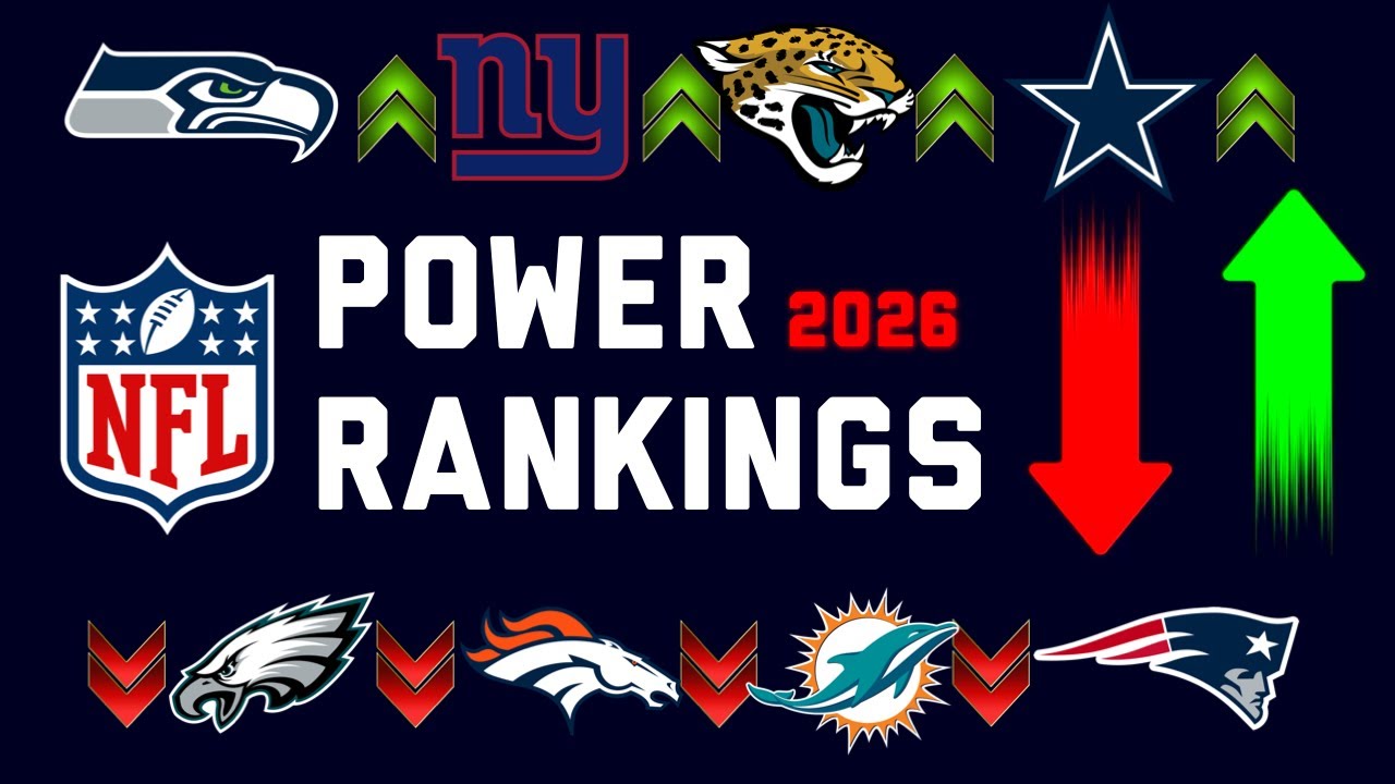 2026 NFL Power Rankings | Way Too Early Edition