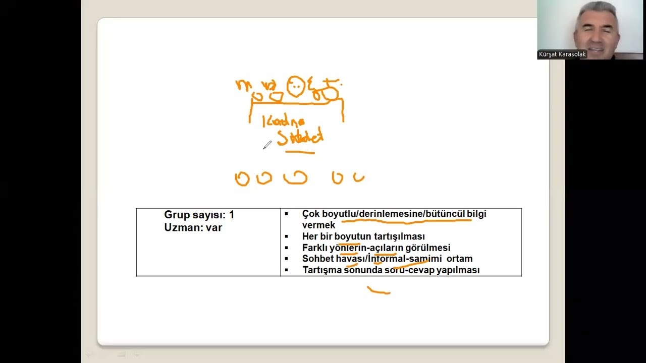 ÖYT- 27: Panel