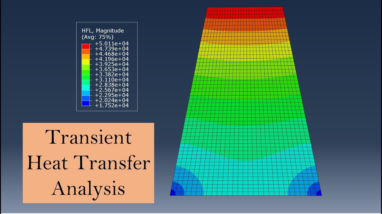 Учебное пособие ABAQUS CAE по анализу теплопередачи | Часть 2 (Анализ нестационарной теплопередачи)