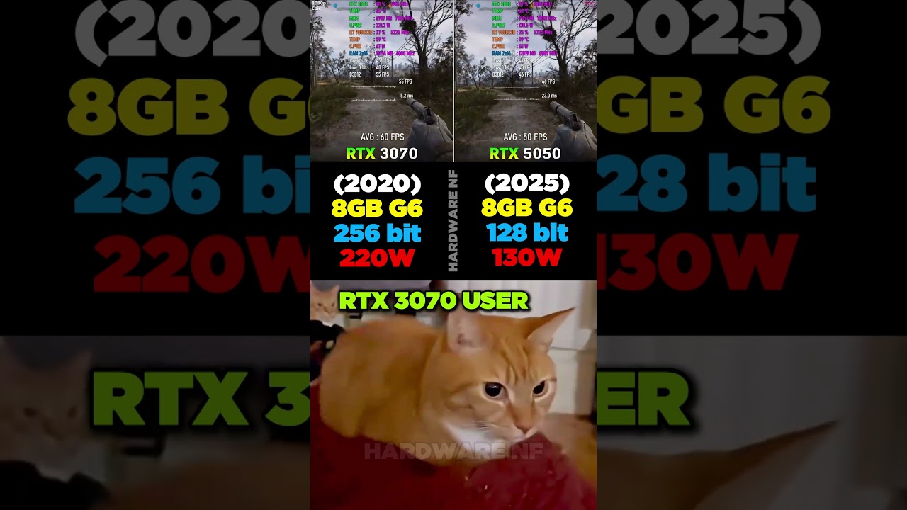 RTX 3070 VS RTX 5050 Gaming Temps & Performance Test #pcgaming #benchmark #rtx3070 #rtx5050