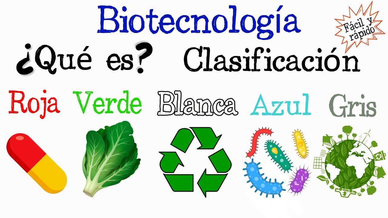 🌳&iquest;Qu&eacute; es la Biotecnolog&iacute;a?♻️ [F&aacute;cil y R&aacute;pido] | BIOLOG&Iacute;A |