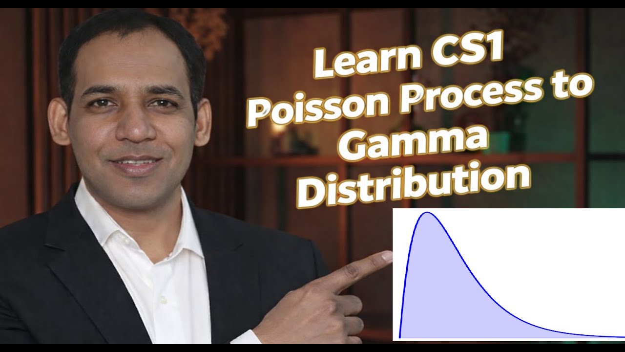 Gamma Distribution,Poisson Process,Exponential Distribution & Memoryless Property Explained Clearly