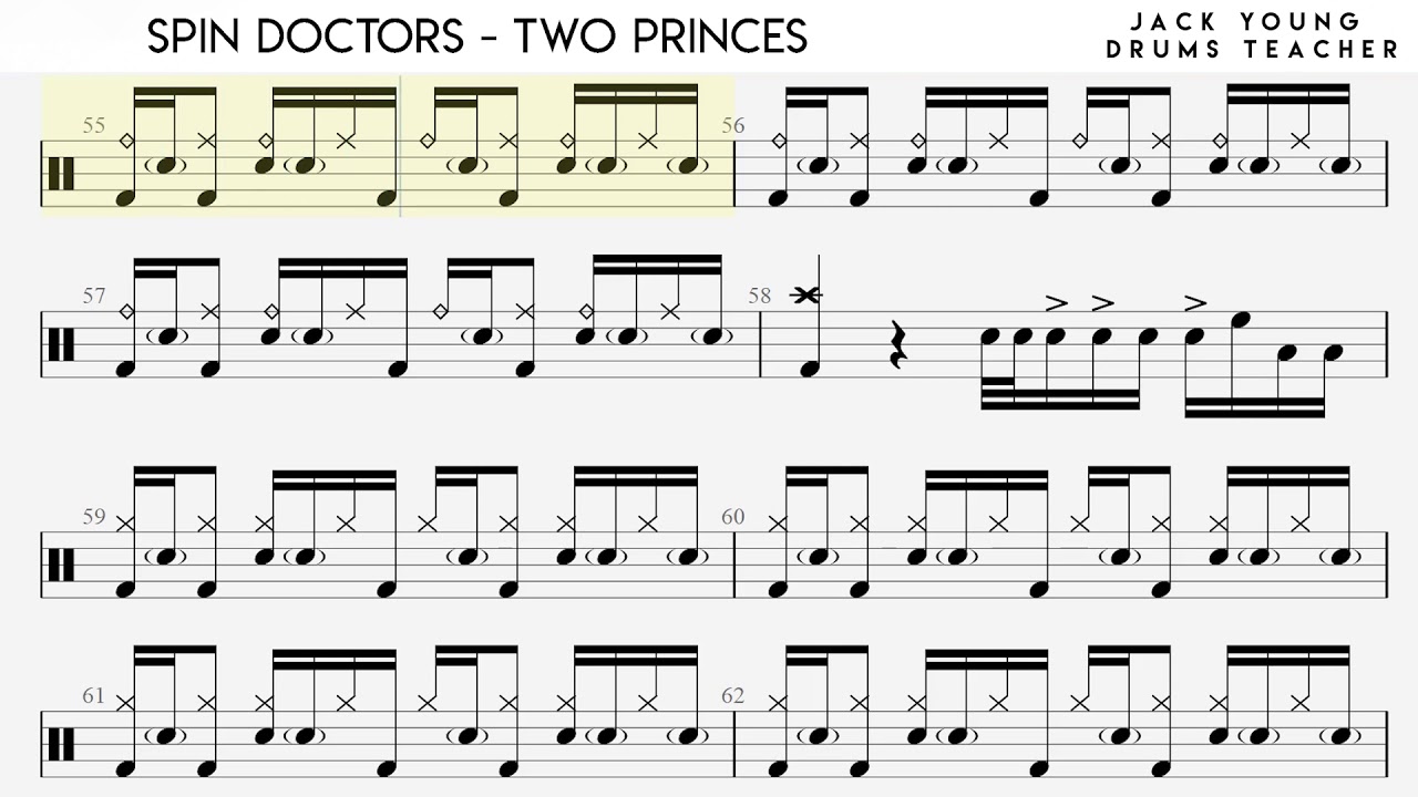 Two princes - Spin Doctors - Drums notation 🎵