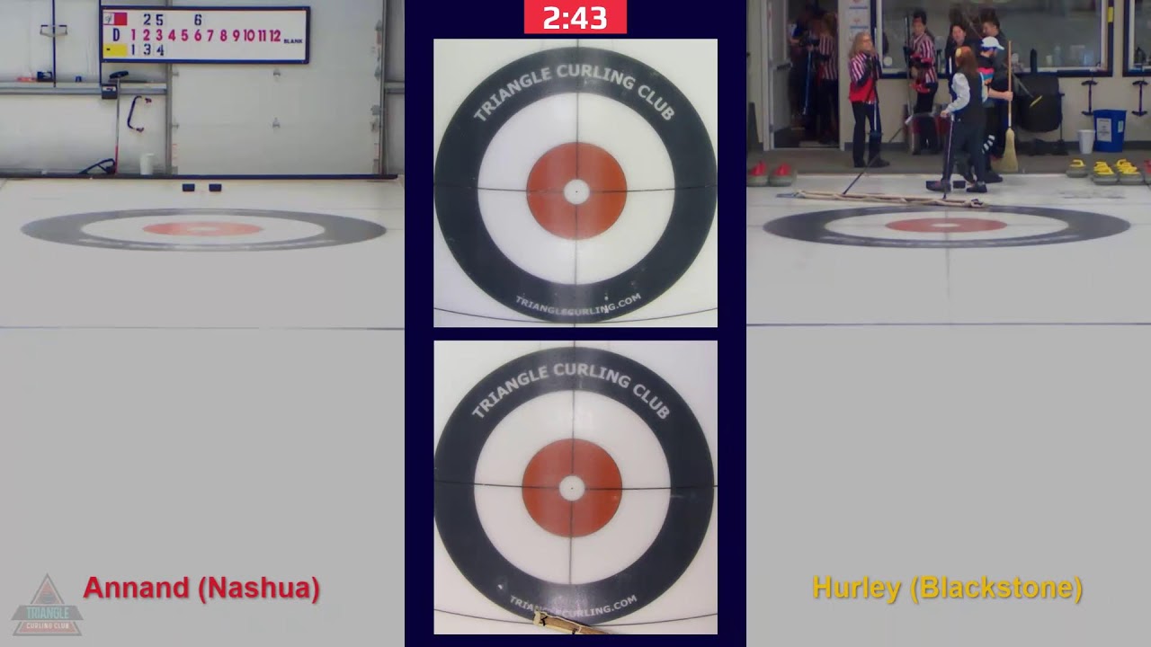 2026 Elisabeth Childs Challenge - D: TGI Sliders v. Stones 'n Roses - 2/27/2026