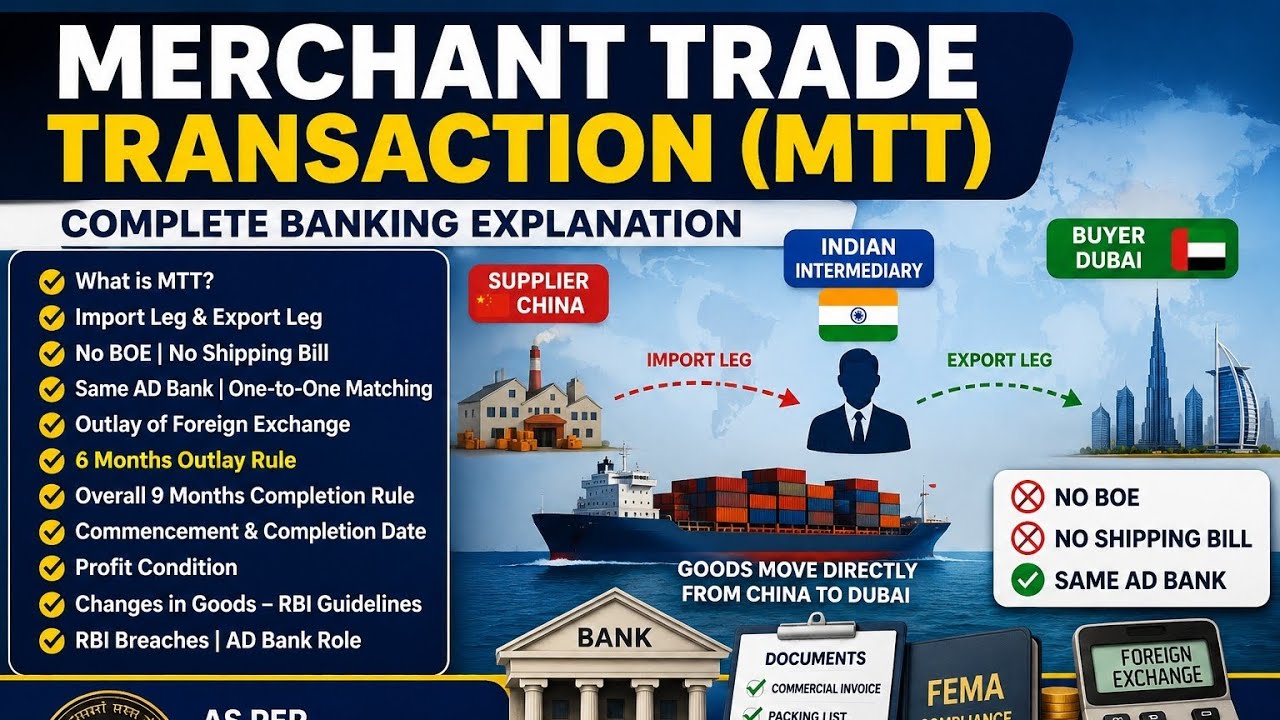 Merchant Trade Transaction (MTT)| RBI Guidelines | Outlay Rule | 9 Months Rule | AD Bank Role.