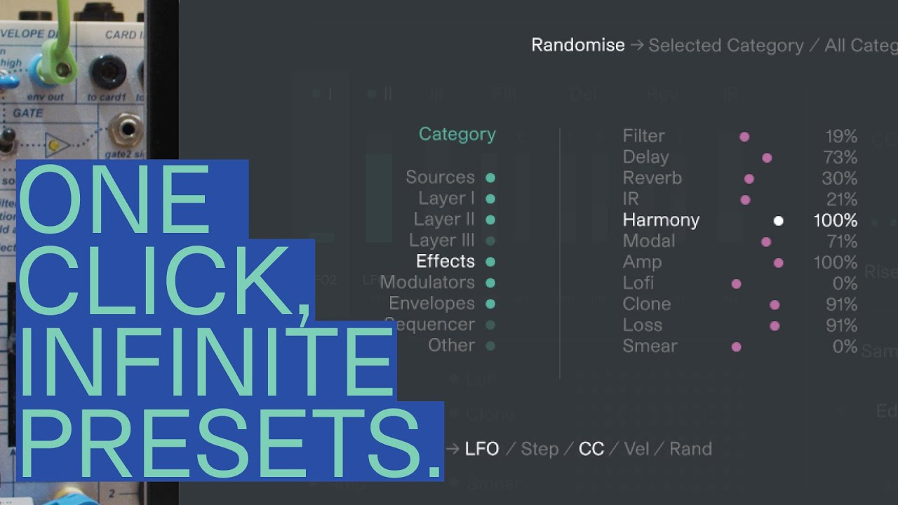 CHOREOGRAPHS — FREE RANDOMISATION UPDATE