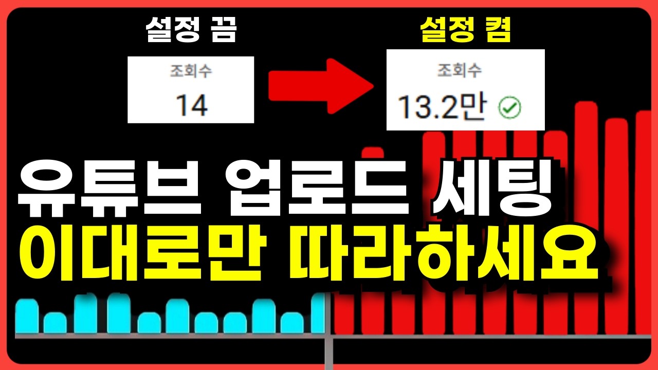 99% 유튜버가 이 쉬운 업로드 세팅 10가지를 안해서 조회수가 반토막 납니다