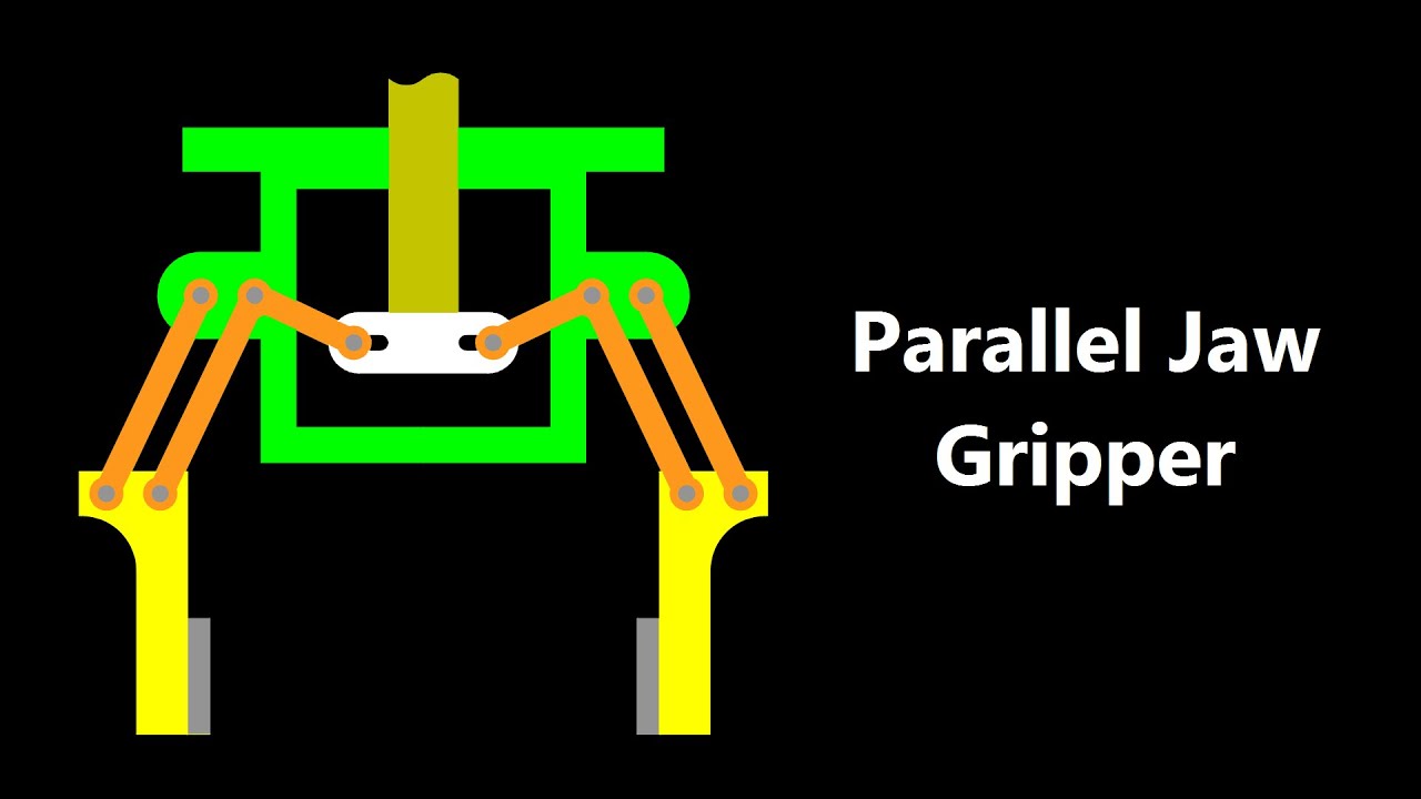 Parallel Jaw Gripper with Linkage Mechanism Animation