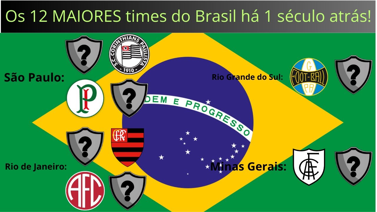 Os 12 MAIORES times do Brasil há 1 século atrás!
