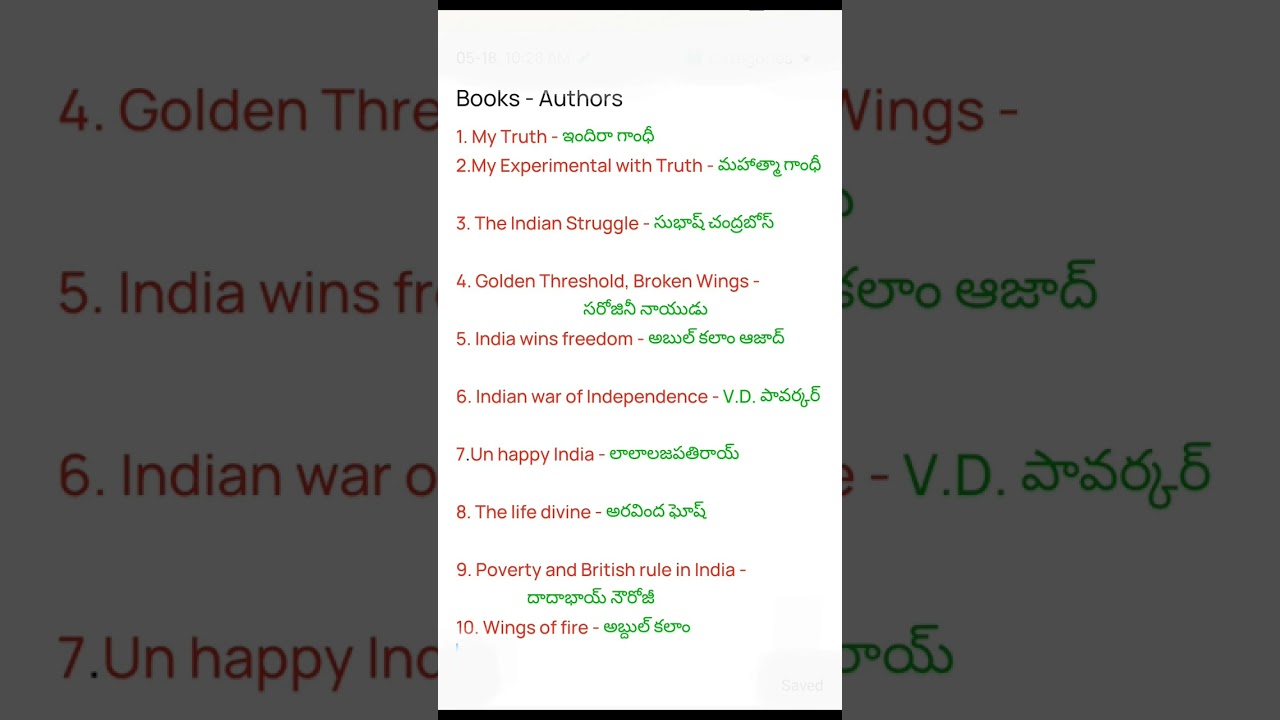 GK Bits|Books Authors| #apdsc #tsdsc