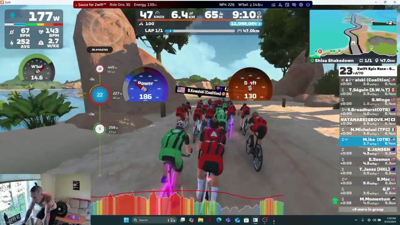 Zwift Epic - Shisa Shakedown A Race - Sept 10, 2025