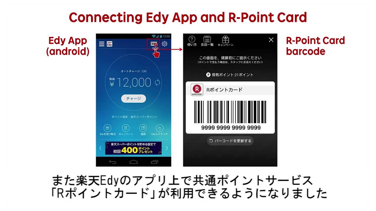 Rakuten Group FY2015 Second Quarter Consolidated Financial Results Video Presentation