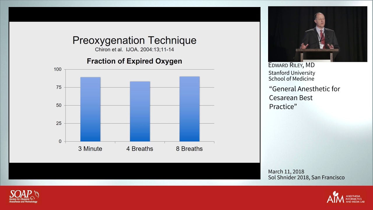 General Anesthetic for Cesarean Best Practice 
- Edward Riley, M.D.
