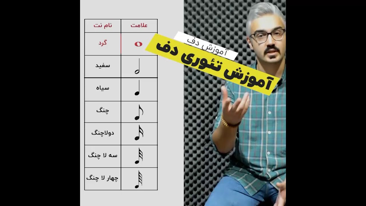 آموزش نت خوانی دف بصورت ساده