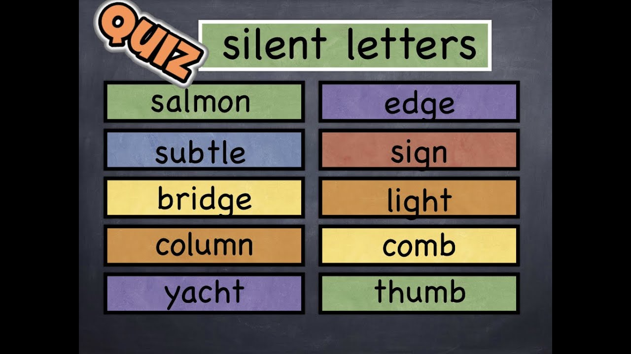Silent Letters Quiz - Can You Find It?