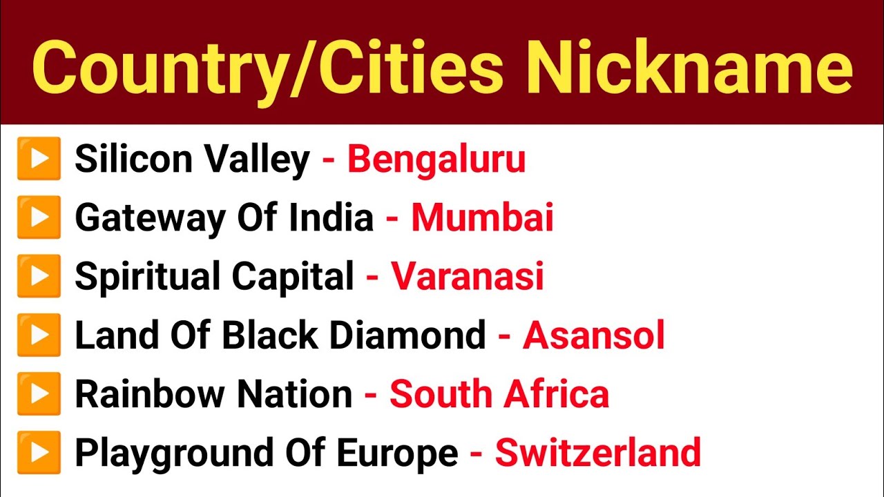 Indian Cities & Countries Nicknames | General knowledge Important Questions For All Competitive Exam