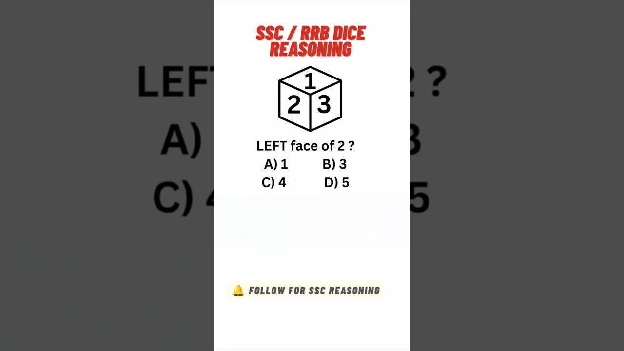 Dice Reasoning Trick | Cube and Dice Reasoning | SSC / RRB 