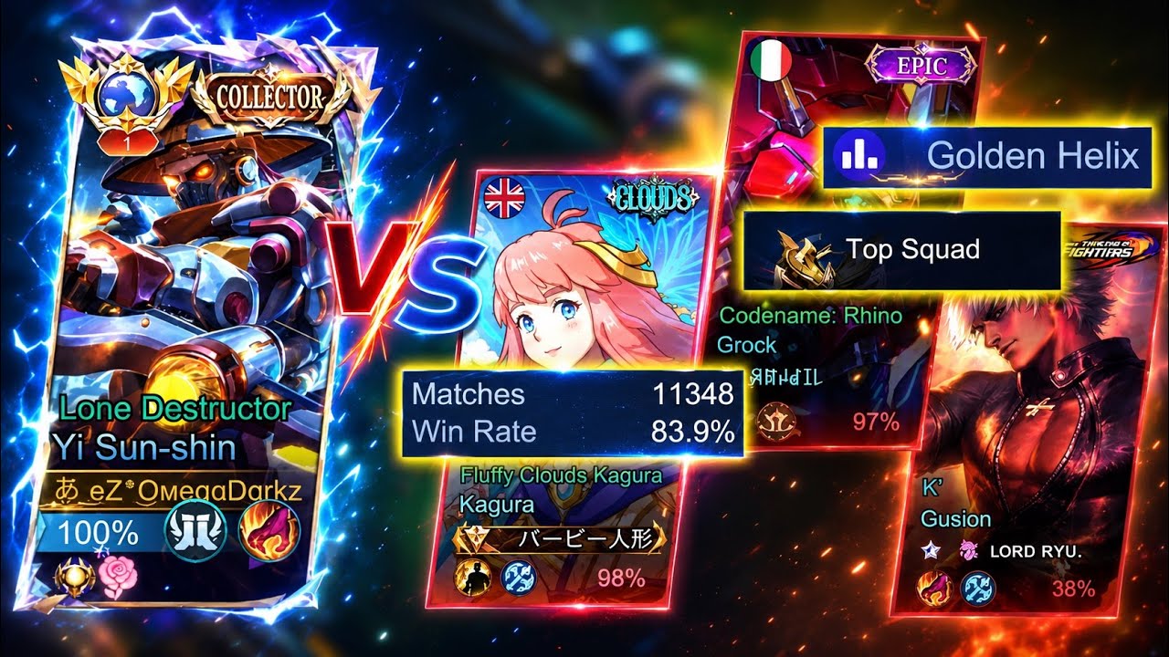 YSS vs 11,000+ Matches Kagura + Top Global Squad Duo