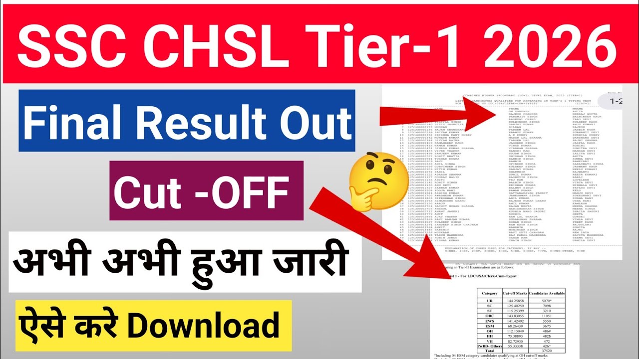 SSC CHSL Ka Result Kaise Check Kare ? How to Check SSC CHSL Score Card 2026? CHSL Result Check Kare?