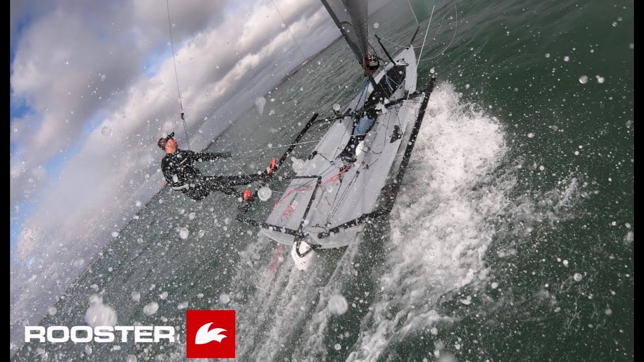 Rs700 Super Wide Angle!
