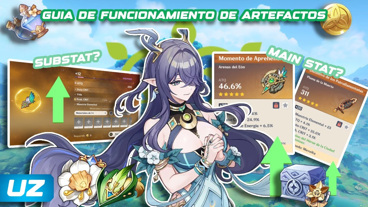 GUIA INICIAL DE ARTEFACTOS✅​/Funcionamiento y Consejos/Actualizada 2025/Genshin Impact
