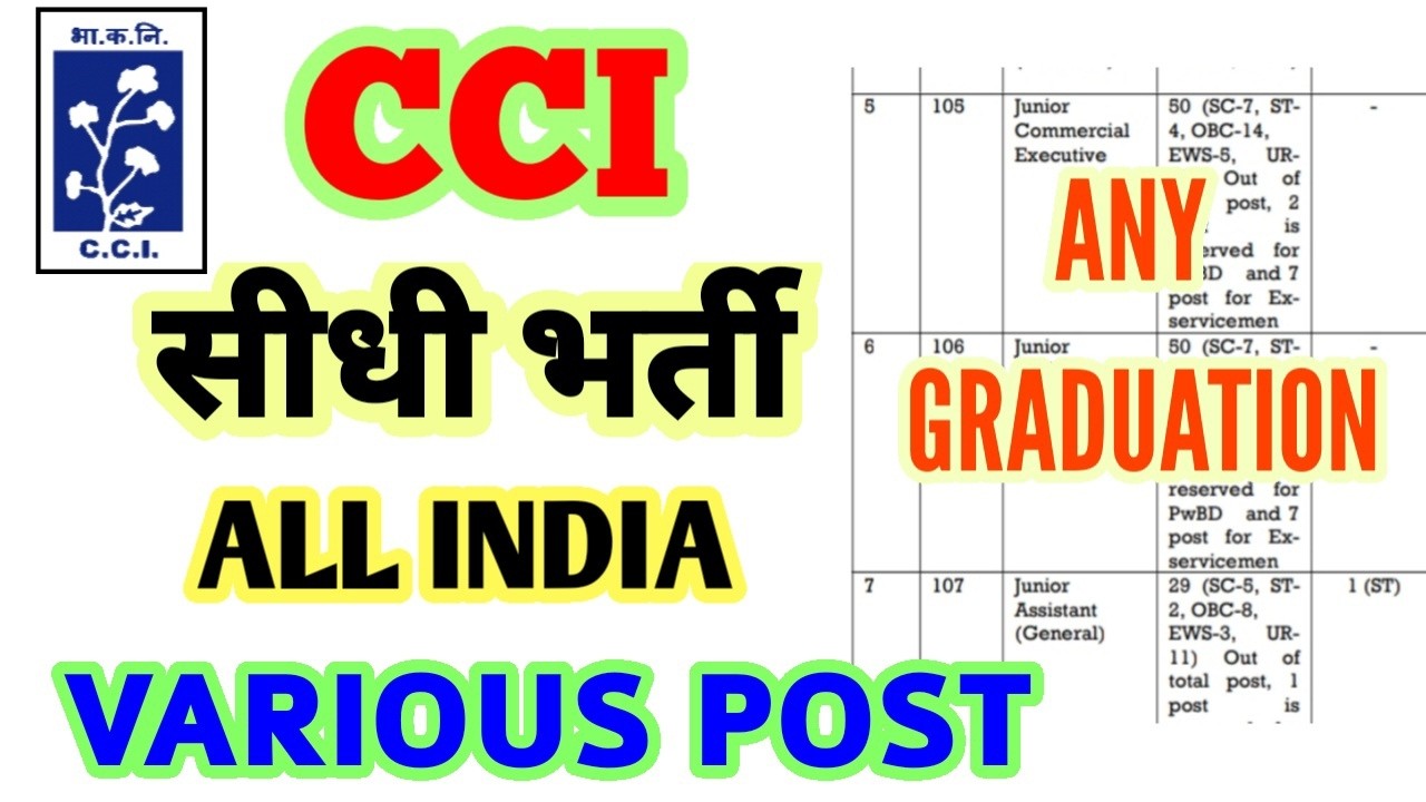 НАБОР СОТРУДНИКОВ В CCI 2026 | ВАКАНСИИ В COTTON CORPORATION OF INDIA | ВАКАНСИИ АССИСТЕНТОВ В CC...