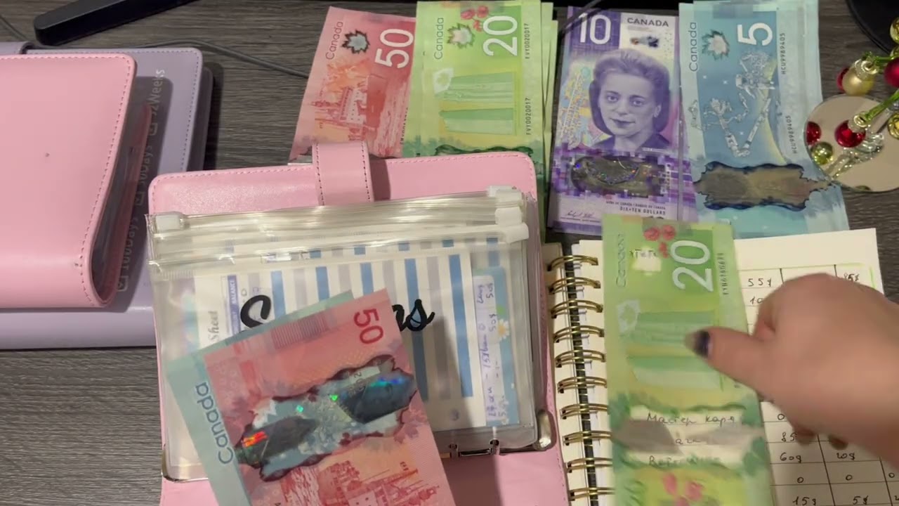 Canadian Budget $405