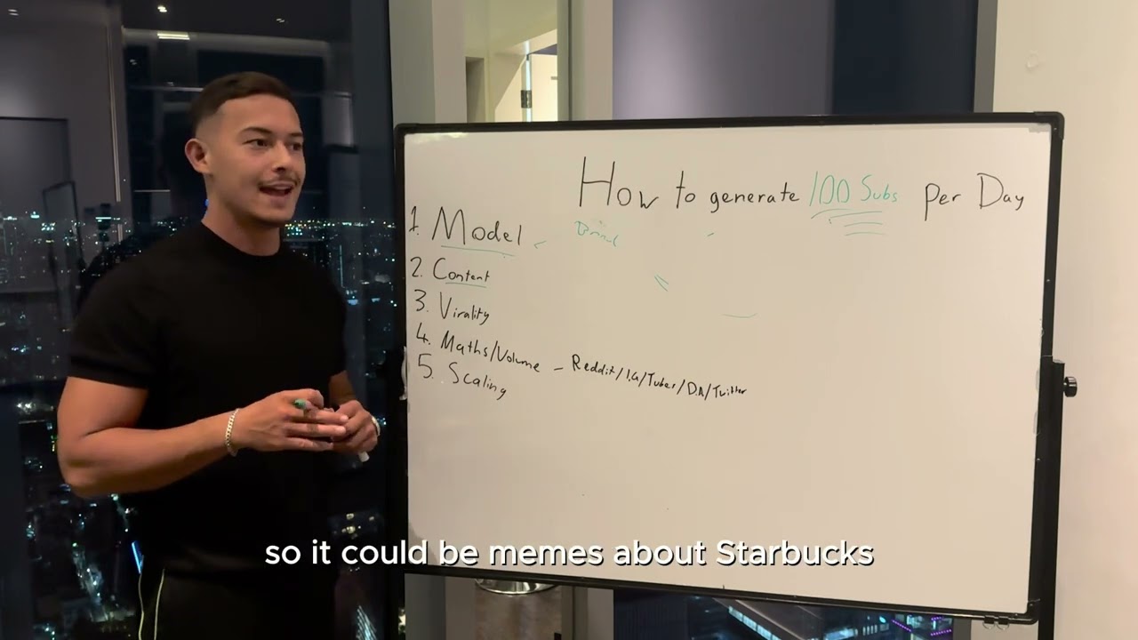 How To Get 100+ Subs PER DAY - OnlyFans Management