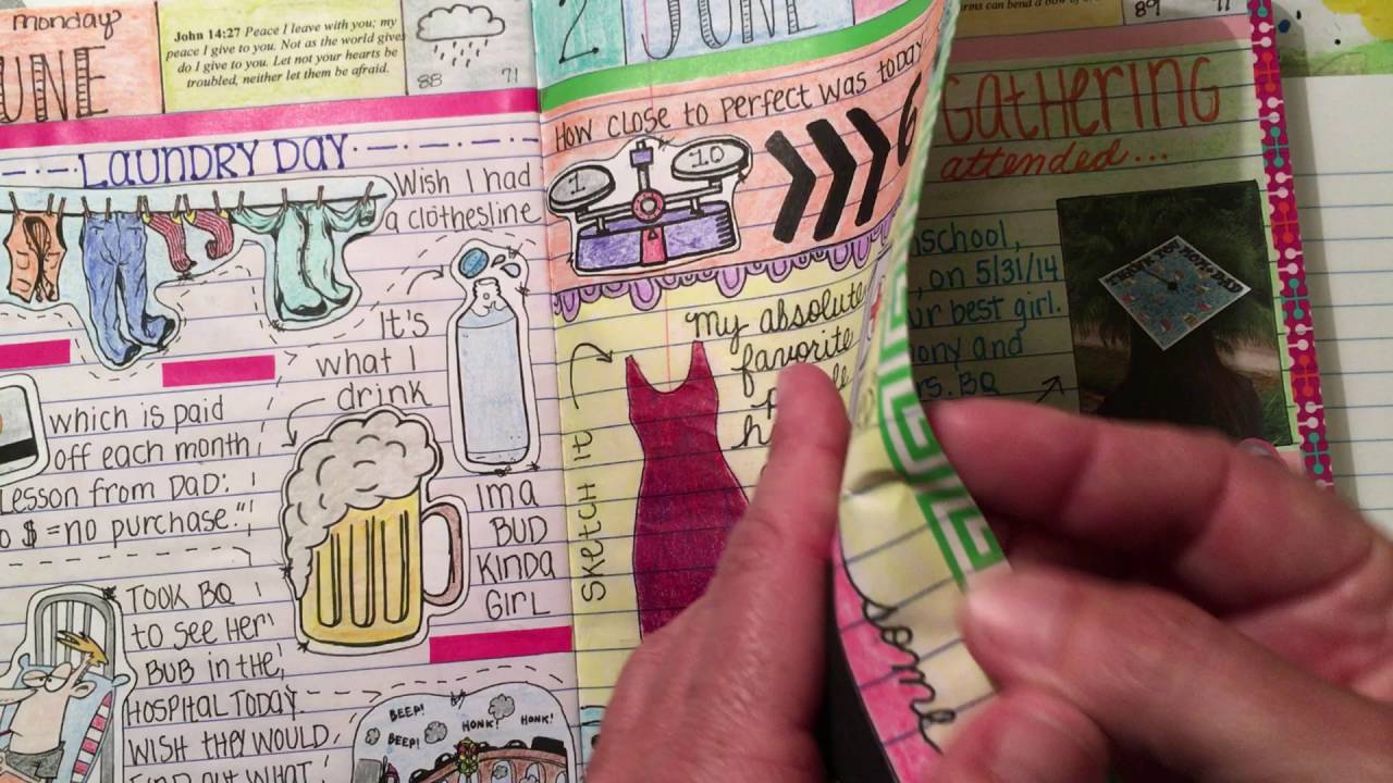 VR: How I prepare my altered composition book