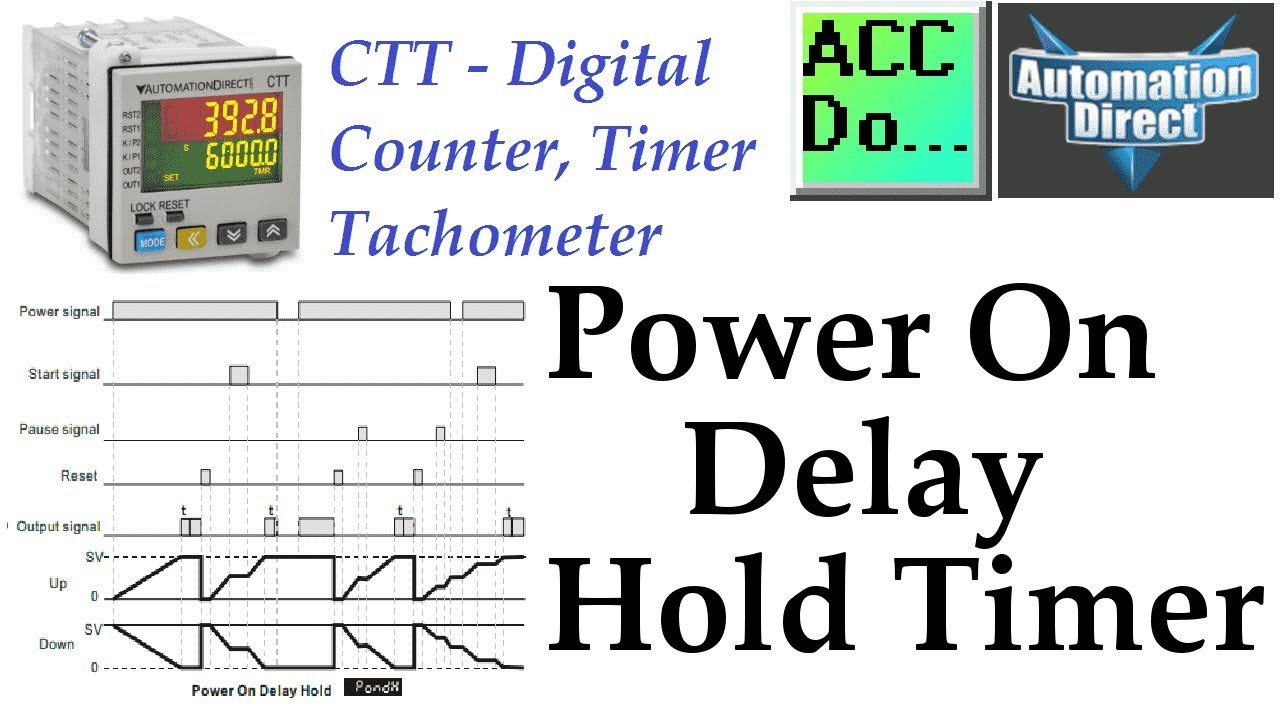 Mastering CTT On-Delay Hold Timer: Essential Guide Inside