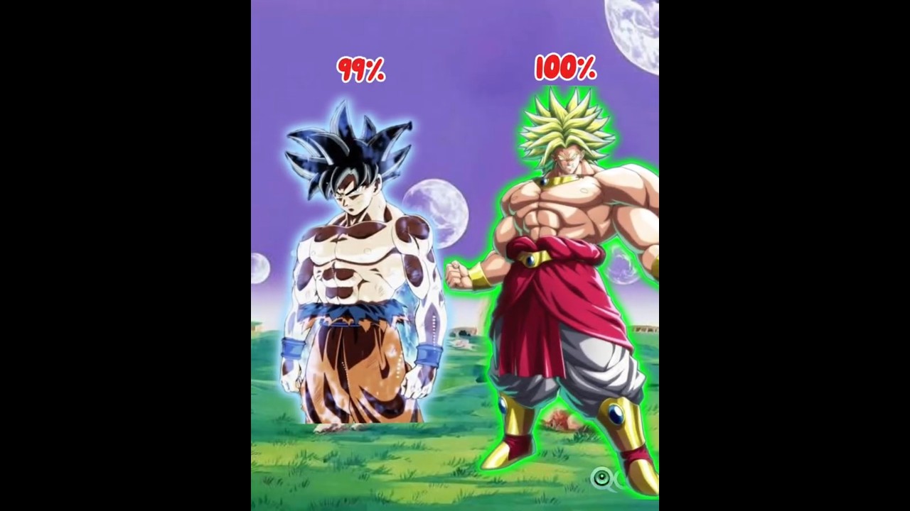 Goku vs Broly power level comparison