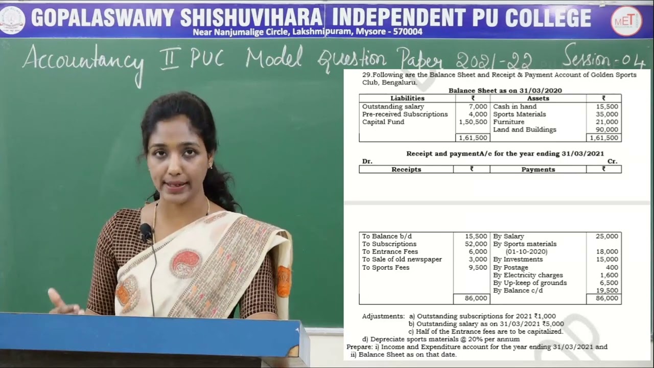 ACCOUNTANCY | II PUC | SOLUTION FOR MODEL QUESTION PAPER 2021-2022 | S04
