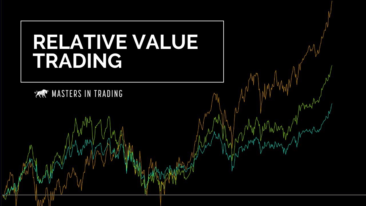 Relative Value Trading:  Nasdaq vs. S&P 500 vs. Dow vs. Russell