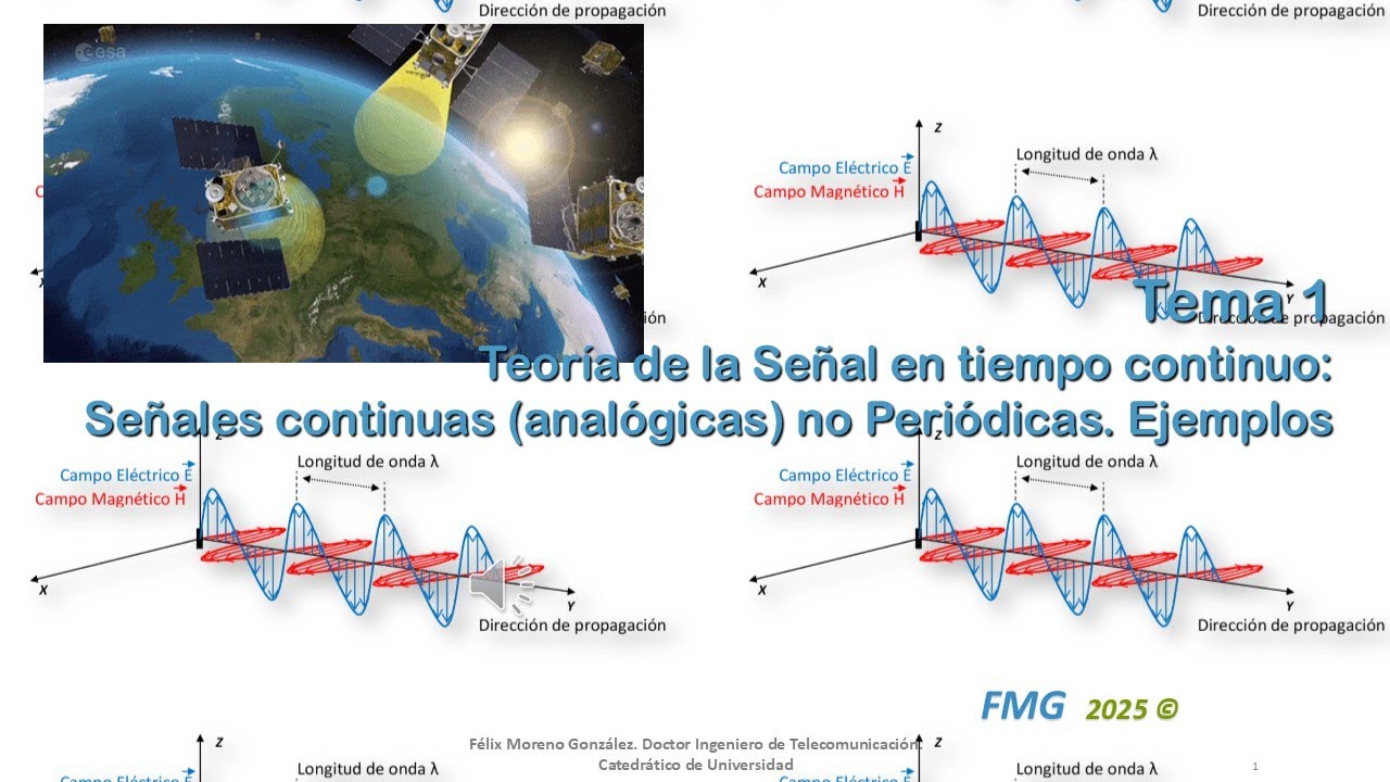 Teoría de la Señal: Señales en tiempo continuo No periódicas.