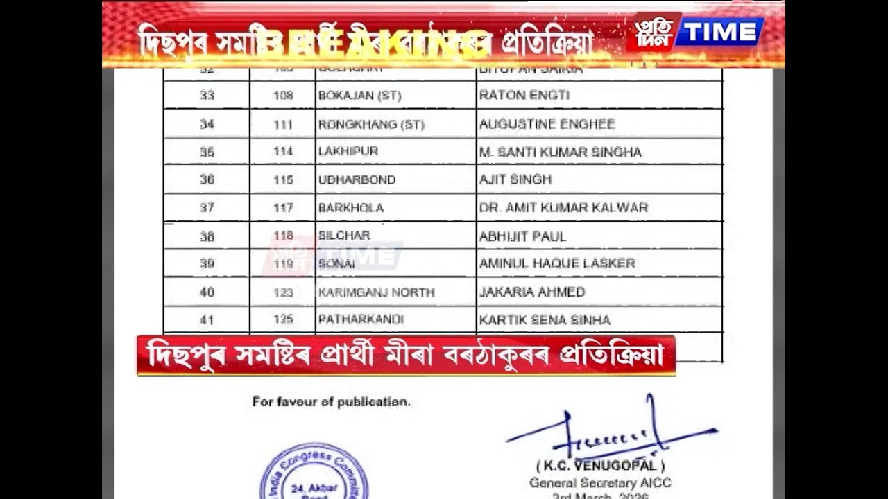 কংগ্ৰেছৰ প্ৰথমখন প্ৰাৰ্থী তালিকা প্ৰকাশৰ পিছতে প্ৰতিক্ৰিয়া প্ৰকাশ বিভিন্নজনৰ...