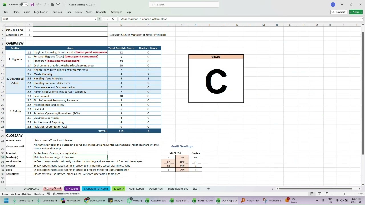 Audit Report Score Card Application