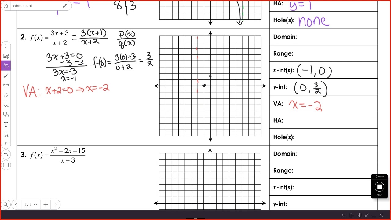 rational functions