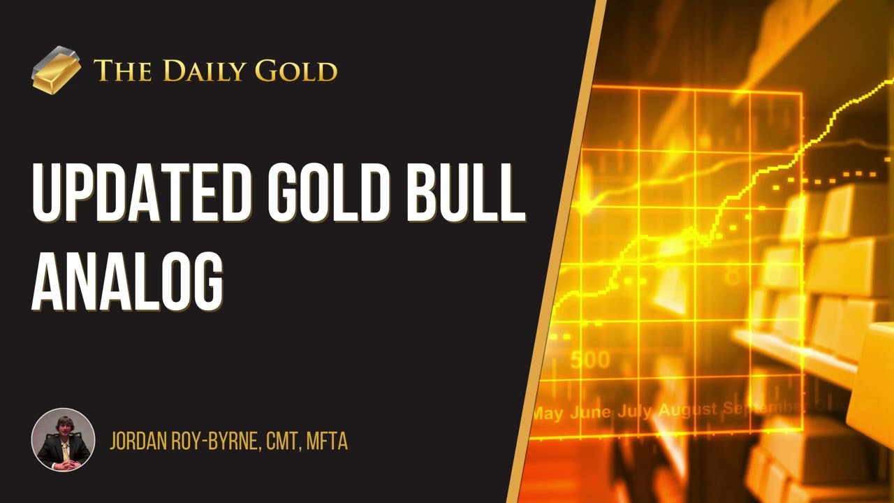 Gold Rebound Historical Comparisons