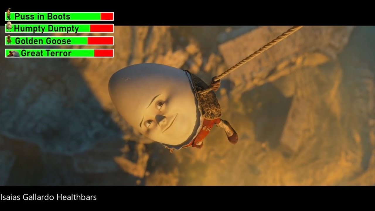 Puss in Boots (2011) Final Battle with healthbars 2/2