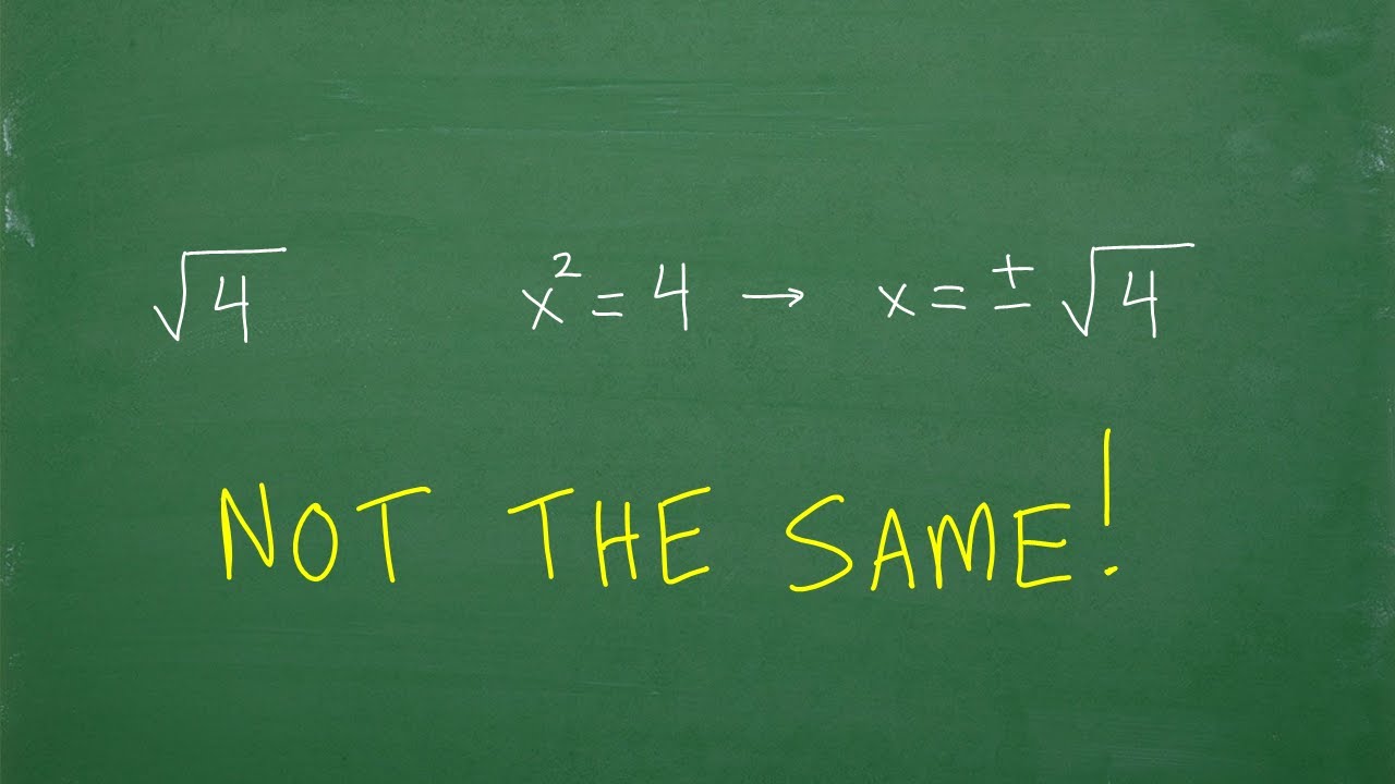 Most math students don’t understand this about square roots!