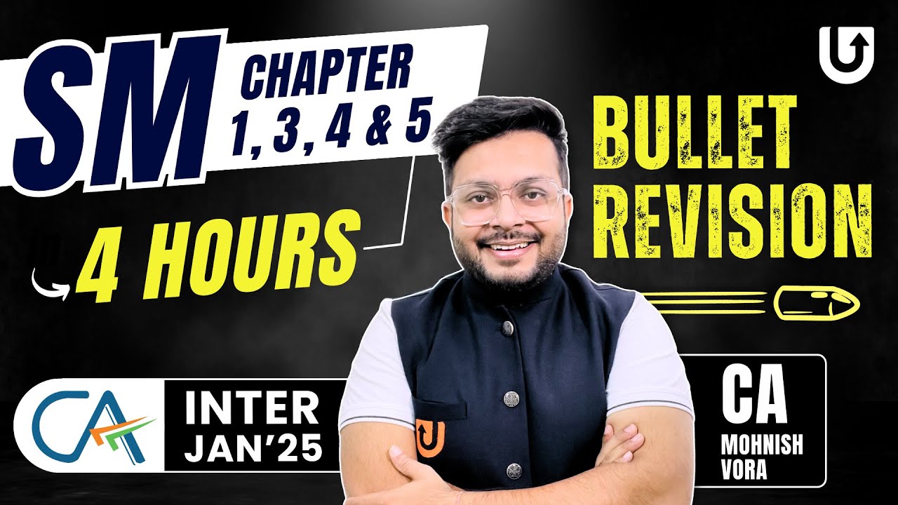 Strategic Management Bullet Revision | Chp 1, 3, 4 & 5 | CA Inter Jan 25 | CA Mohnish Vora