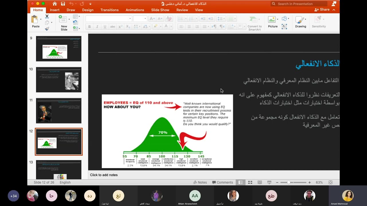 الذكاءالانفعالي واختبارات الذكاءالانفعالي
