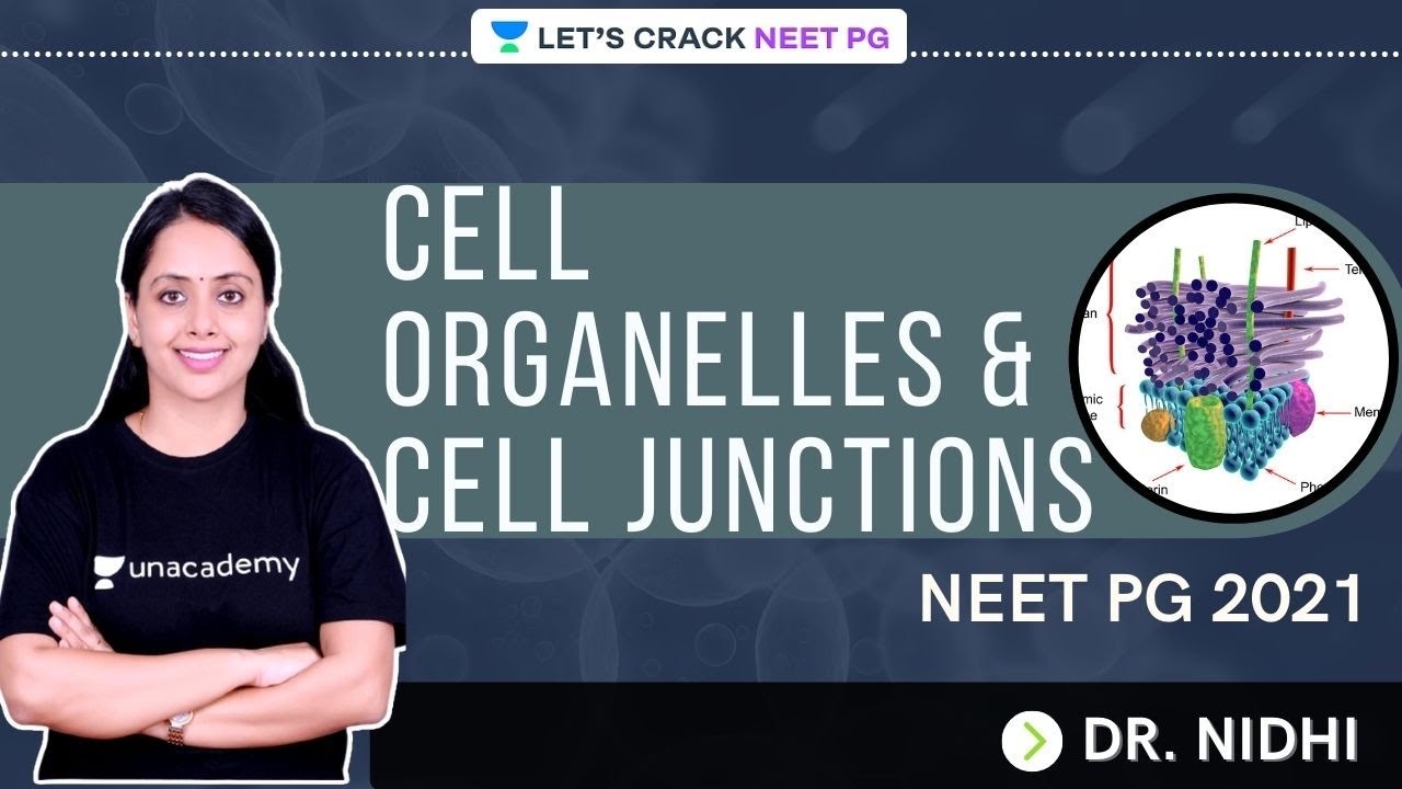 Cell Organelles & Cell Junctions | NEET PG 2021 | Dr. Nidhi