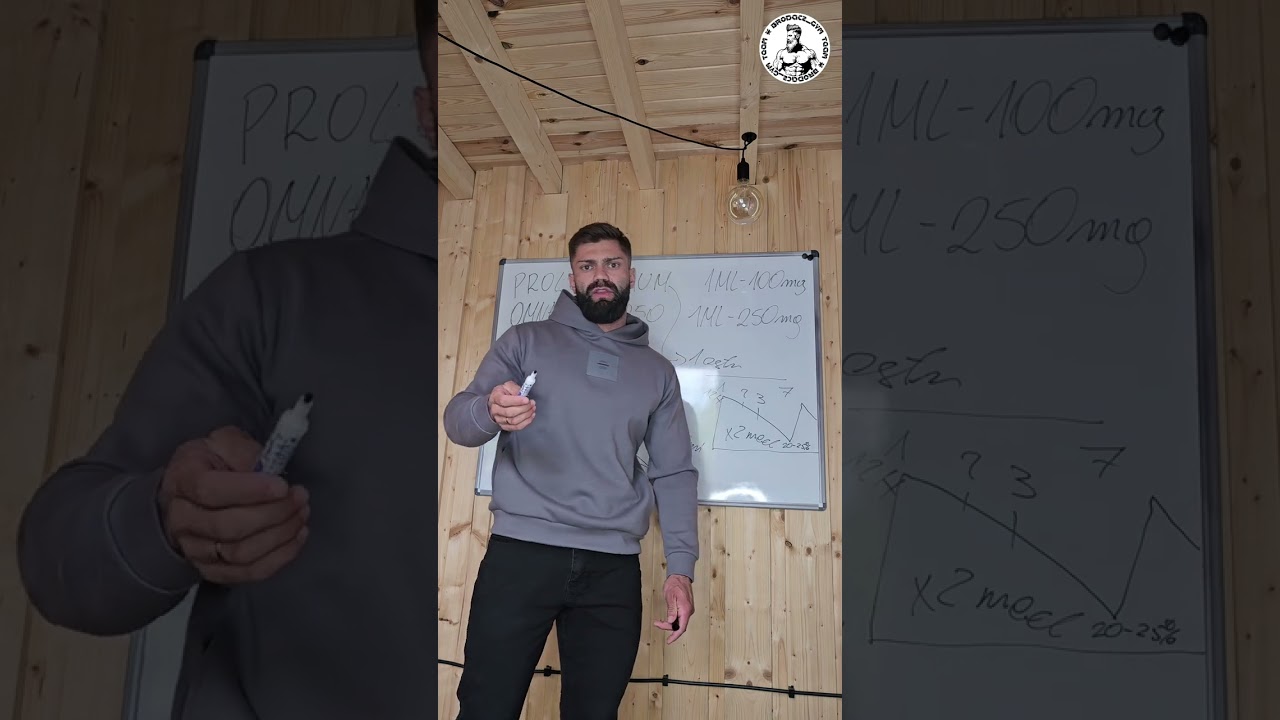 Jaki testosteron wybrać? Omnadren 250mg czy Prolongatum 100mg, r&oacute;żnice, dawkowanie Brodacz_Gym