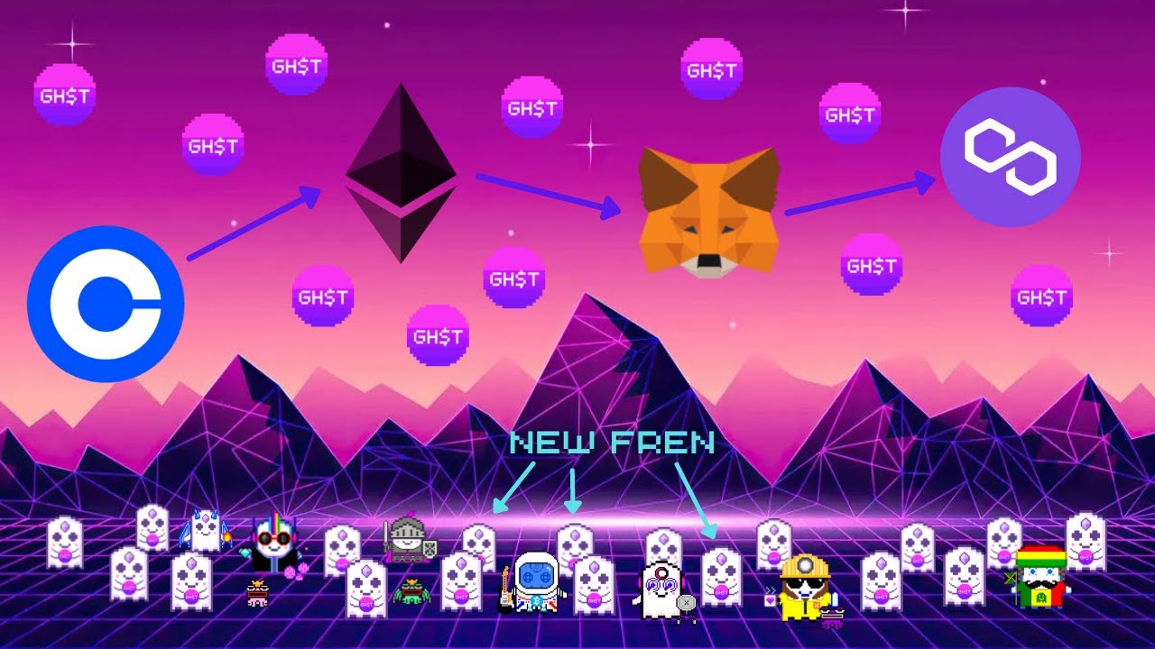 TURN DOLLARS INTO AAVEGOTCHI GHST (on Polygon)