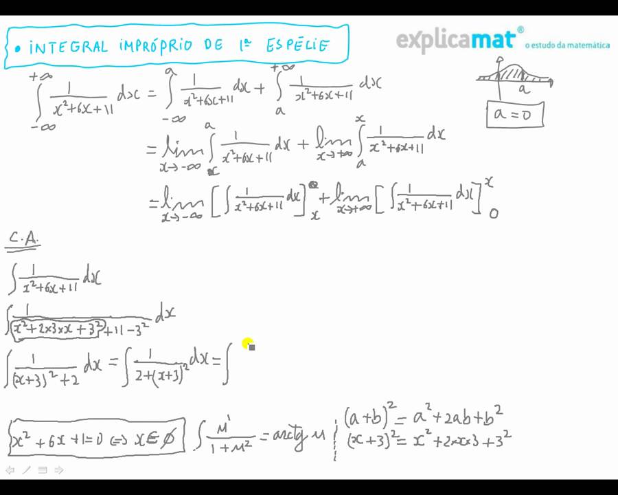 Integral Impróprio de 1 .ª Espécie - Exercício2